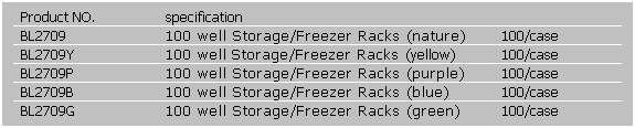 文字方塊: Product NO.
specification
 
BL2709
100 well Storage/Freezer Racks (nature)
100/case
BL2709Y
100 well Storage/Freezer Racks (yellow)
100/case
BL2709P
100 well Storage/Freezer Racks (purple)
100/case
BL2709B
100 well Storage/Freezer Racks (blue)
100/case
BL2709G
100 well Storage/Freezer Racks (green)
100/case
 
