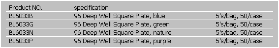 文字方塊: Product NO.
specification
 
BL6033B
96 Deep Well Square Plate, blue
5's/bag, 50/case
BL6033G
96 Deep Well Square Plate, green
5's/bag, 50/case
BL6033N
96 Deep Well Square Plate, nature
5's/bag, 50/case
BL6033P
96 Deep Well Square Plate, purple
5's/bag, 50/case
 
