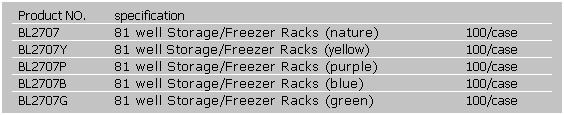 文字方塊: Product NO.
specification
 
BL2707
81 well Storage/Freezer Racks (nature)
100/case
BL2707Y
81 well Storage/Freezer Racks (yellow)
100/case
BL2707P
81 well Storage/Freezer Racks (purple)
100/case
BL2707B
81 well Storage/Freezer Racks (blue)
100/case
BL2707G
81 well Storage/Freezer Racks (green)
100/case
 
