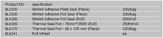 文字方塊: Product NO.
specification
 
BL2100
96Well Adhesive Plate Seal (Piece)
100/bag
BL3100
96Well Adhesive Foil Seal (Piece)
100/bag
BL4100
96Well Adhesive Foil Seal (Roll)
20M/roll
BL6169
Thermal Seal Foil，78mm*250M (Roll)
250M/roll
BL6170
Thermal Seal Foil，86 x 135 mm (Piece)
100/bag
BL6241
Roll Wheel
ea
 
