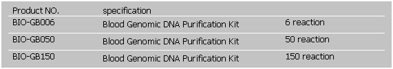 文字方塊: Product NO.
specification
 
BIO-GB006
Blood Genomic DNA Purification Kit  
6 reaction
BIO-GB050
Blood Genomic DNA Purification Kit  
50 reaction
BIO-GB150
Blood Genomic DNA Purification Kit  
150 reaction
 
 
 
 
